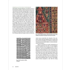 The Met Store Coffee Table Books|Met Publications*How to Read Islamic Carpets