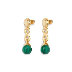 The Met Store Earrings*Roman Malachite Drop Earrings
